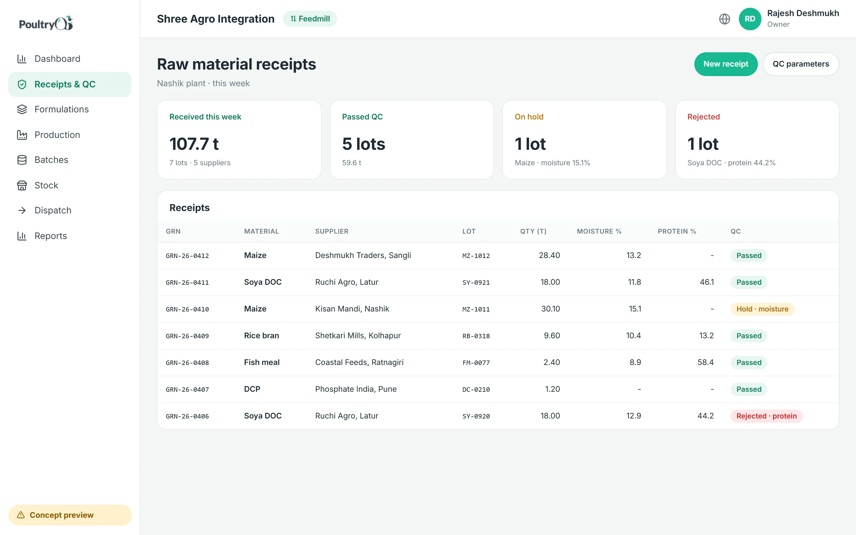 Raw material receipts concept screen