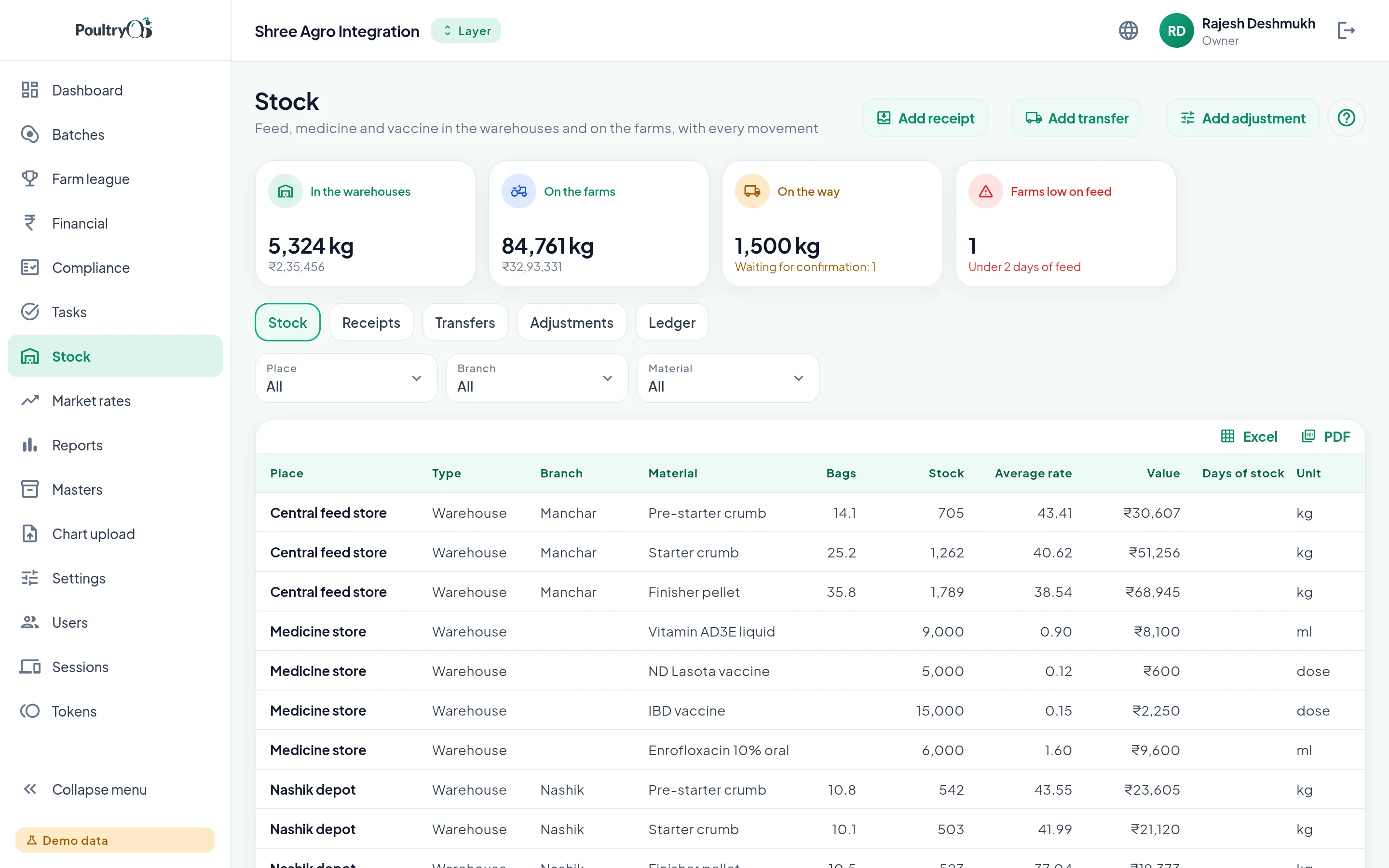Feed stock screen