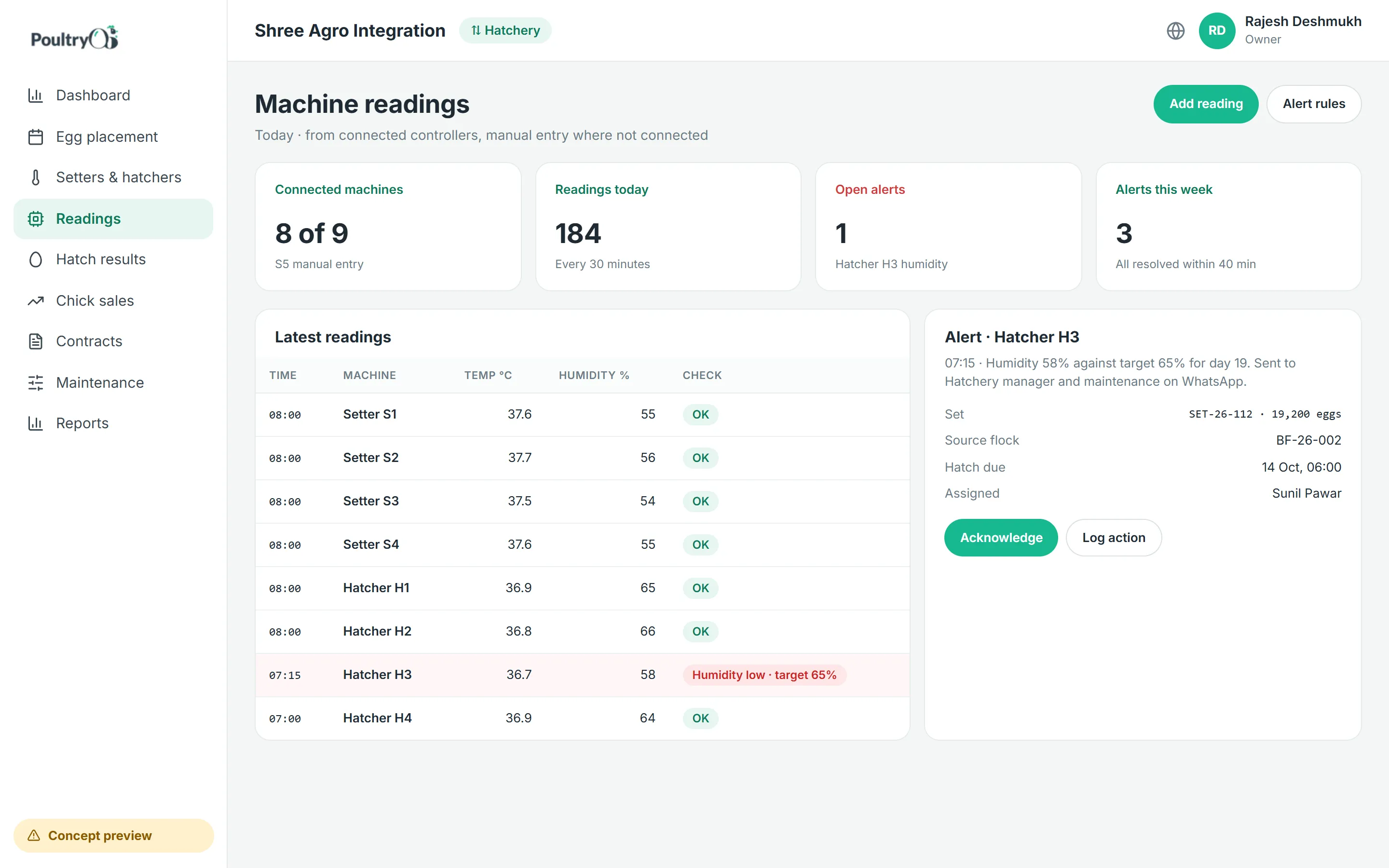 Machine readings concept screen with an alert