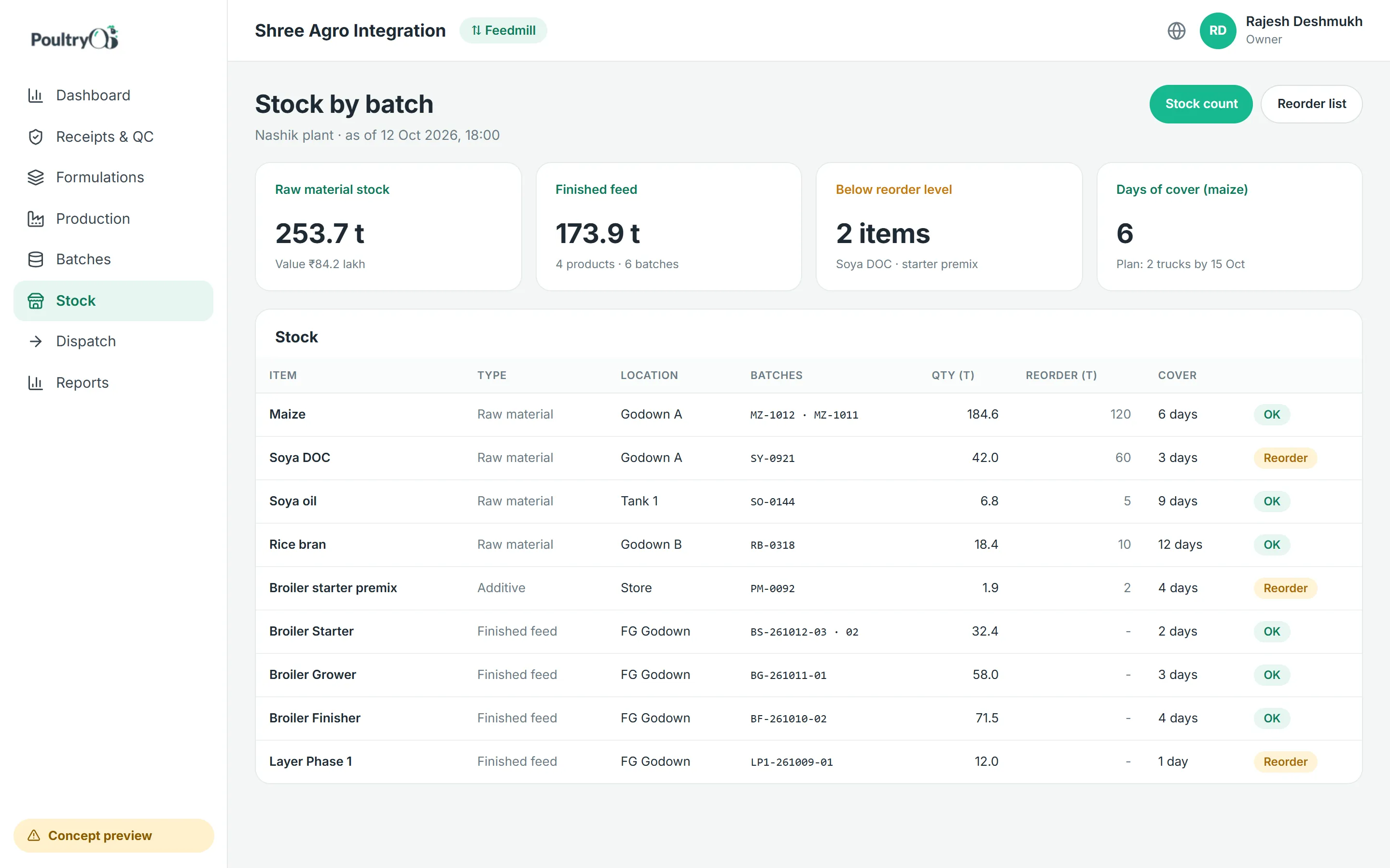 Stock by batch concept screen