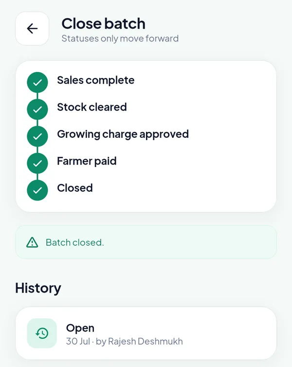 The closure screen of a contract batch with all five steps ticked: sales complete, stock cleared, growing charge approved, farmer paid, closed