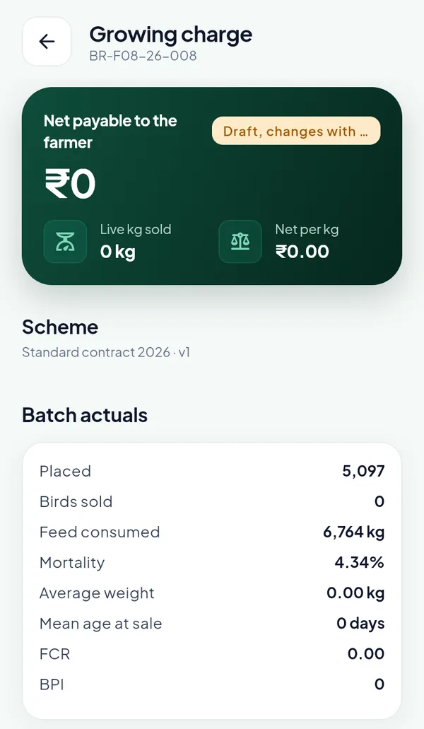 The farmer’s view of a growing charge statement during the batch, marked Draft, with the scheme name and the actuals so far